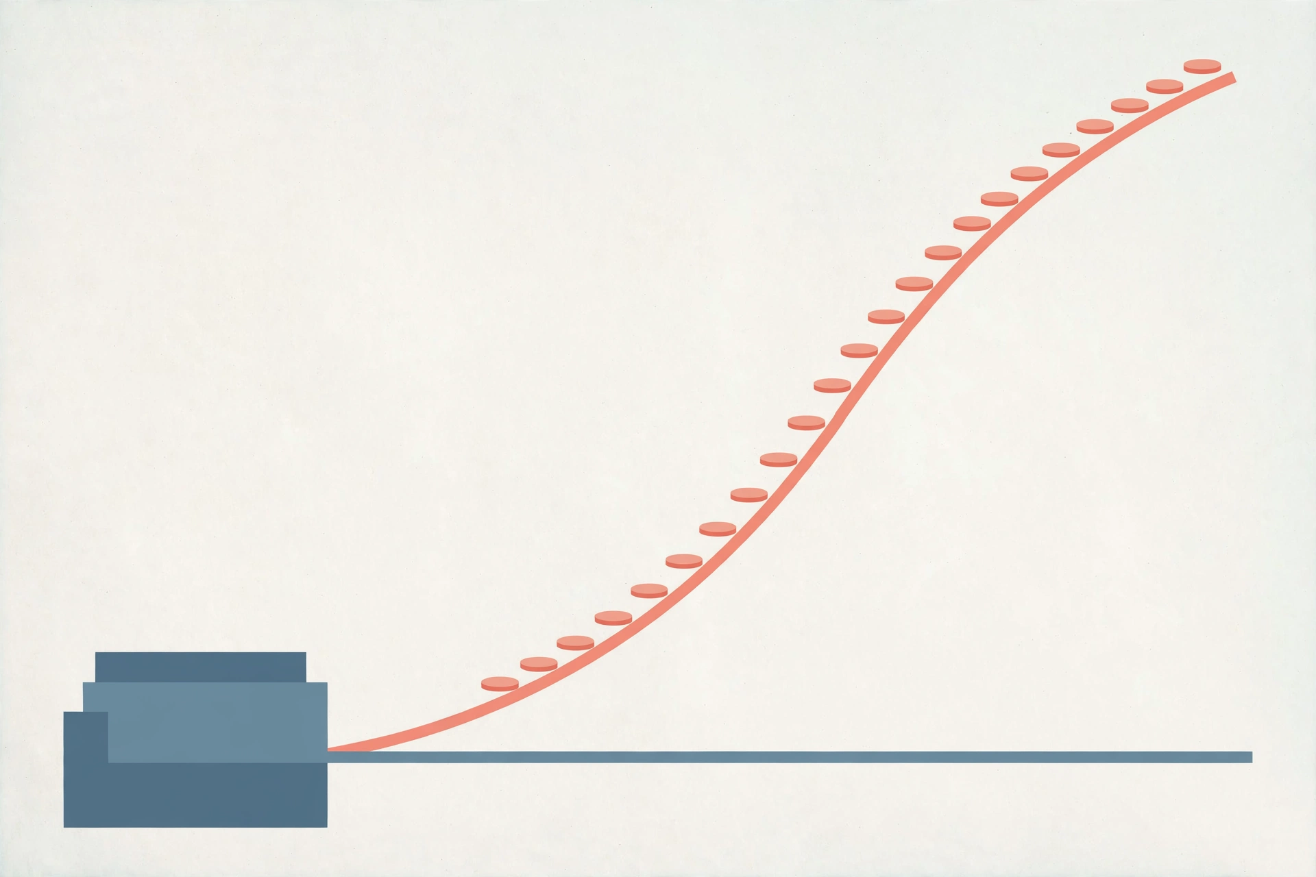 Three-year cost crossover: subscription spend rising steeply versus a flat custom build cost